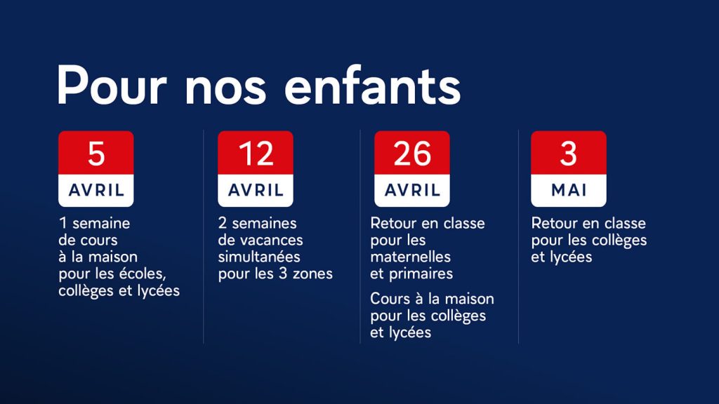 Infographie du calendrier adaptatif "pour nos enfants"