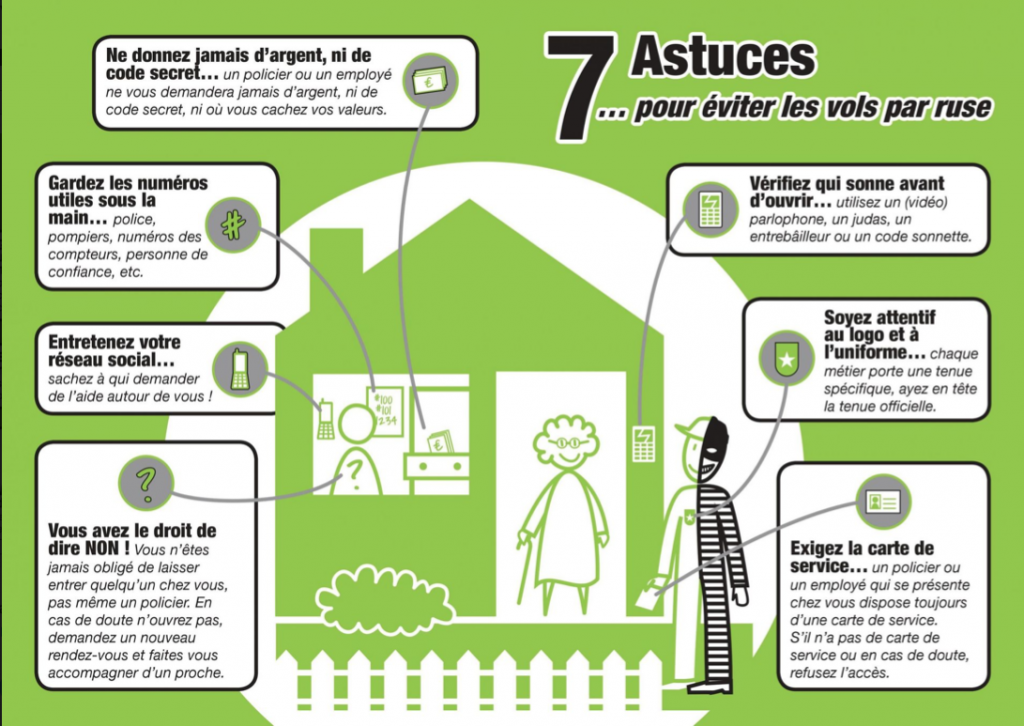 7 astuces pour éviter les vols par ruse